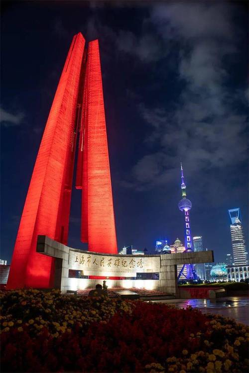 上海红色景点