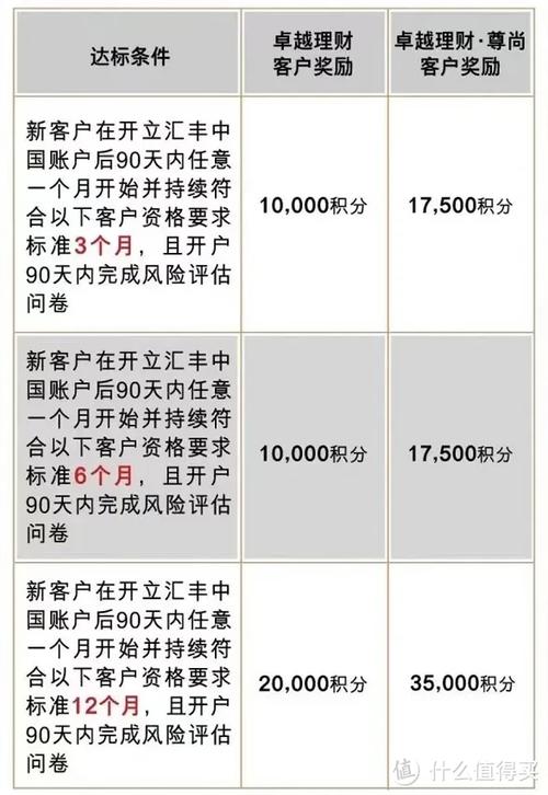 南京银行理财产品一览表