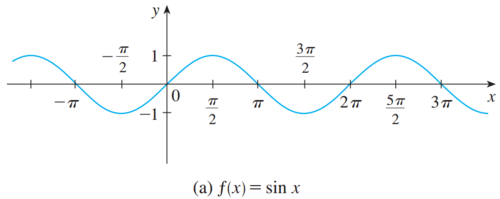 指数函数中参数λ是什么