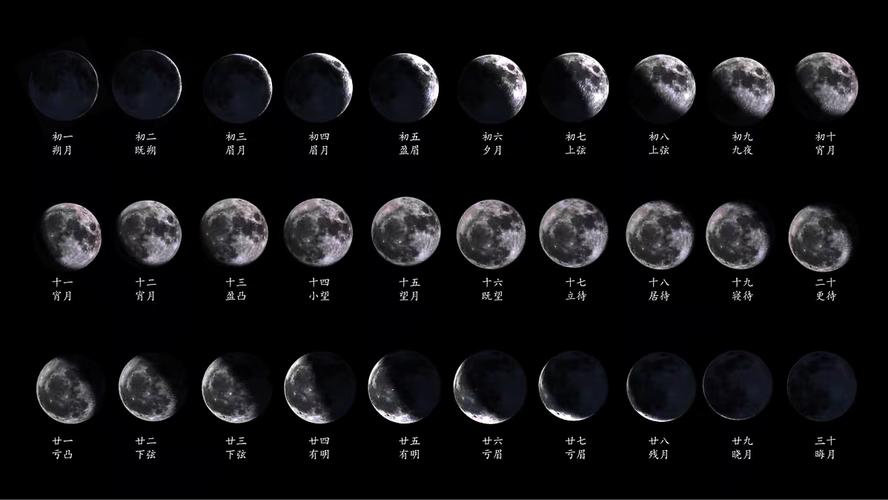 日历上月空是什么意思