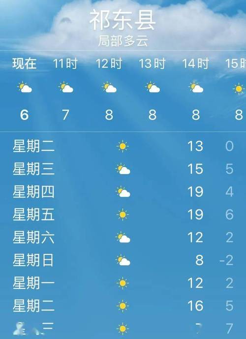 湖南衡东天气预报