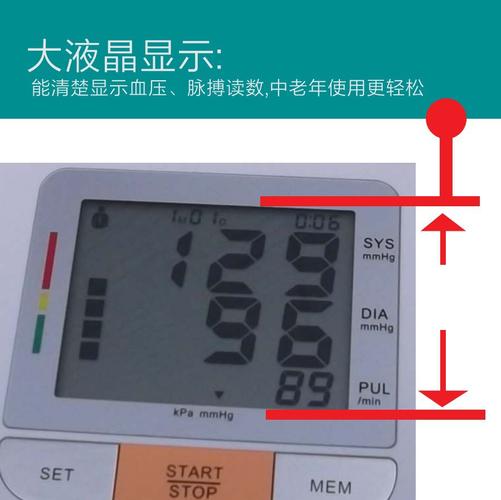 血压计怎么看的相关图片